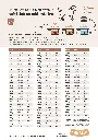 SANALIO_depliantA4_tableauxDosage_v3_Page_Sterilisé.webp